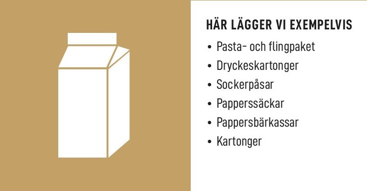 Symbol för pappersförpackningar